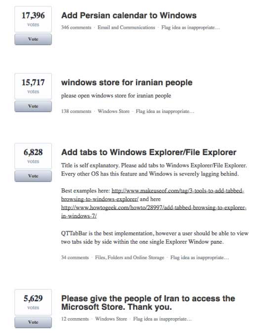 آیا مایکروسافت حضور چشمگیر ایرانی‌ها در نظرسنجی خود را نادیده می‌گیرد؟